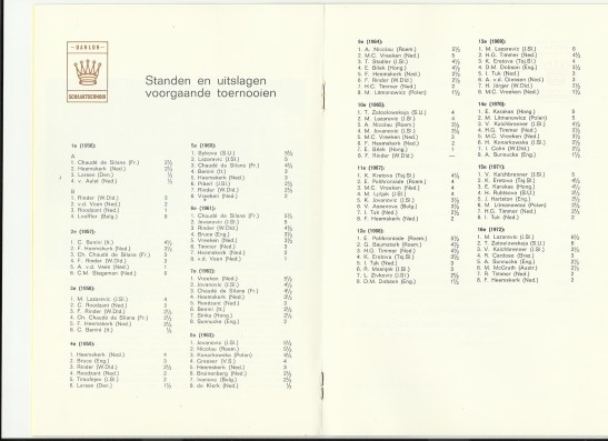 deel 3 toernooifolder 1973