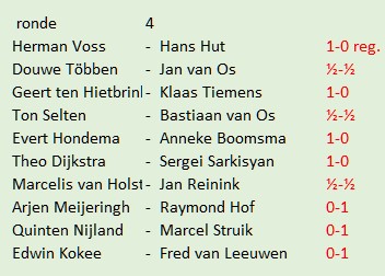 ronde 4