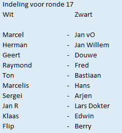 17e ronde intern