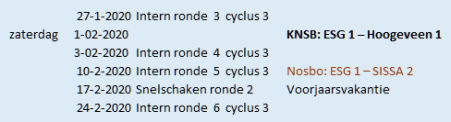 wedstrijden februari 2020