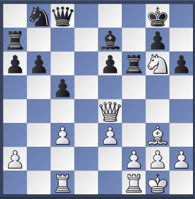 Pancyk-Schurade 1978