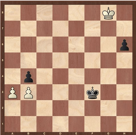 zaterdagpuzzel 2020 eindspel 1