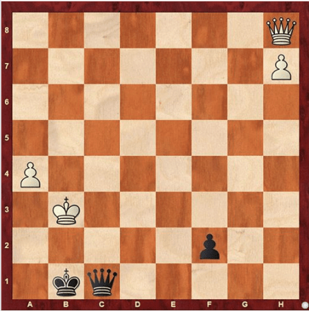 A study by B. Taranets 1952