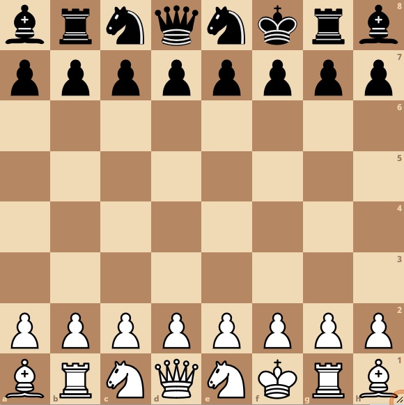 ches960 beginopstelling