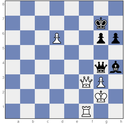 Douwe Tjeerd na 44 Df3