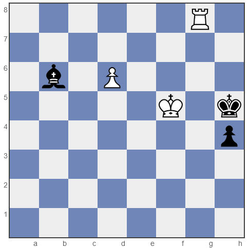 Douwe Tjeerd na 53 Kf5
